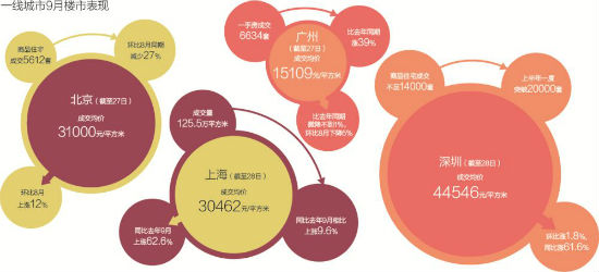 力争招商新增企业年收入超300亿！福田街道招商大会放大招