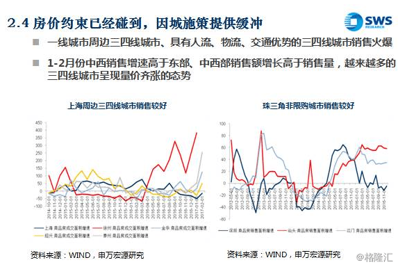 淘气天尊：创业板翻绿的罪魁祸首找到了！