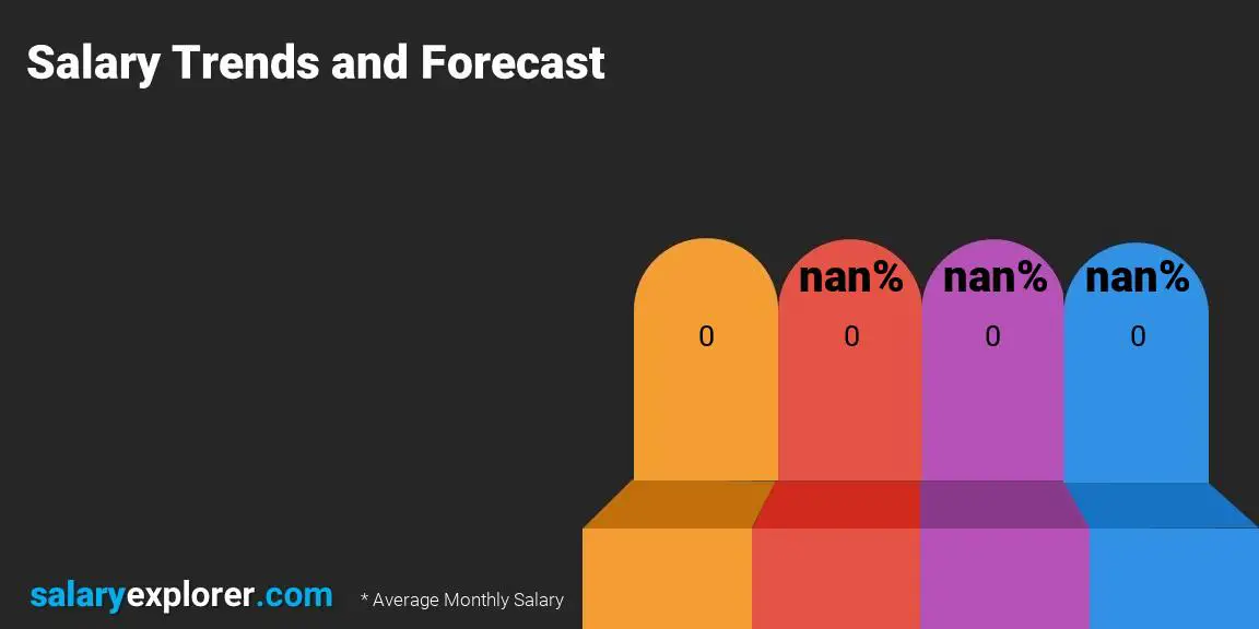 线材期货盘中下跌119%，报4086元